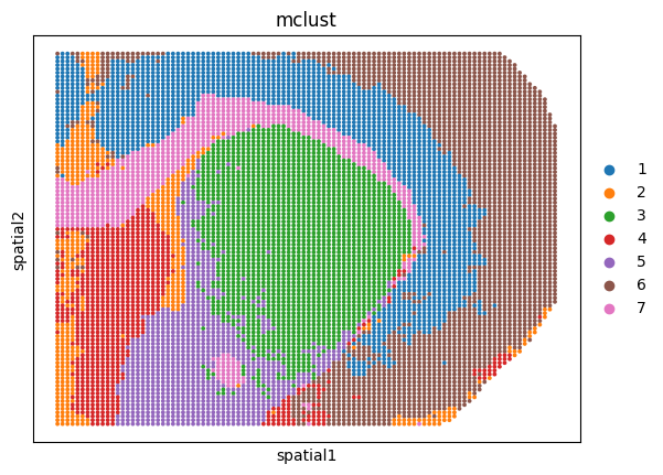 ../../../_images/tutorials_integration_mosaic_Mouse_postnatal_brain_rna%2BH3K4me3_23_1.png