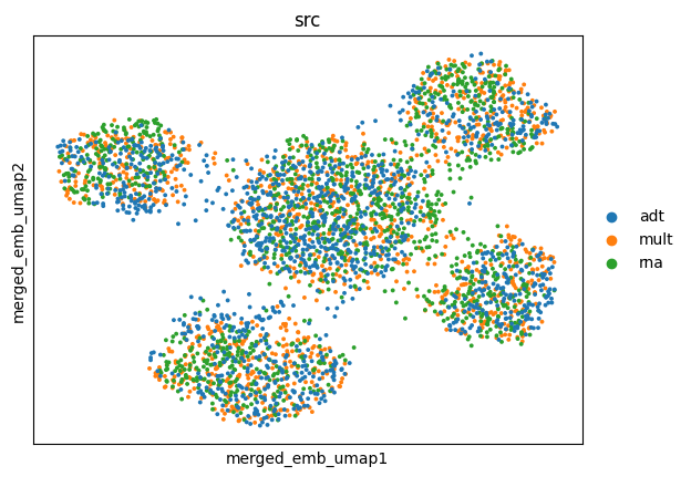 ../../../_images/tutorials_integration_mosaic_Simulations_with_batch_effects_22_0.png