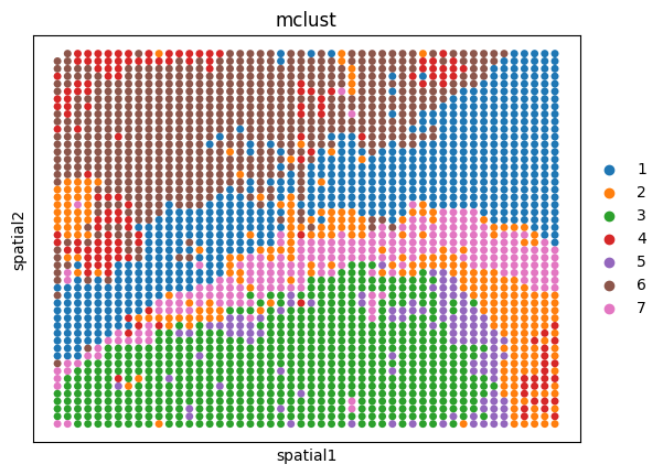 ../../../_images/tutorials_integration_mosaic_Mouse_postnatal_brain_rna%2BH3K4me3_23_2.png